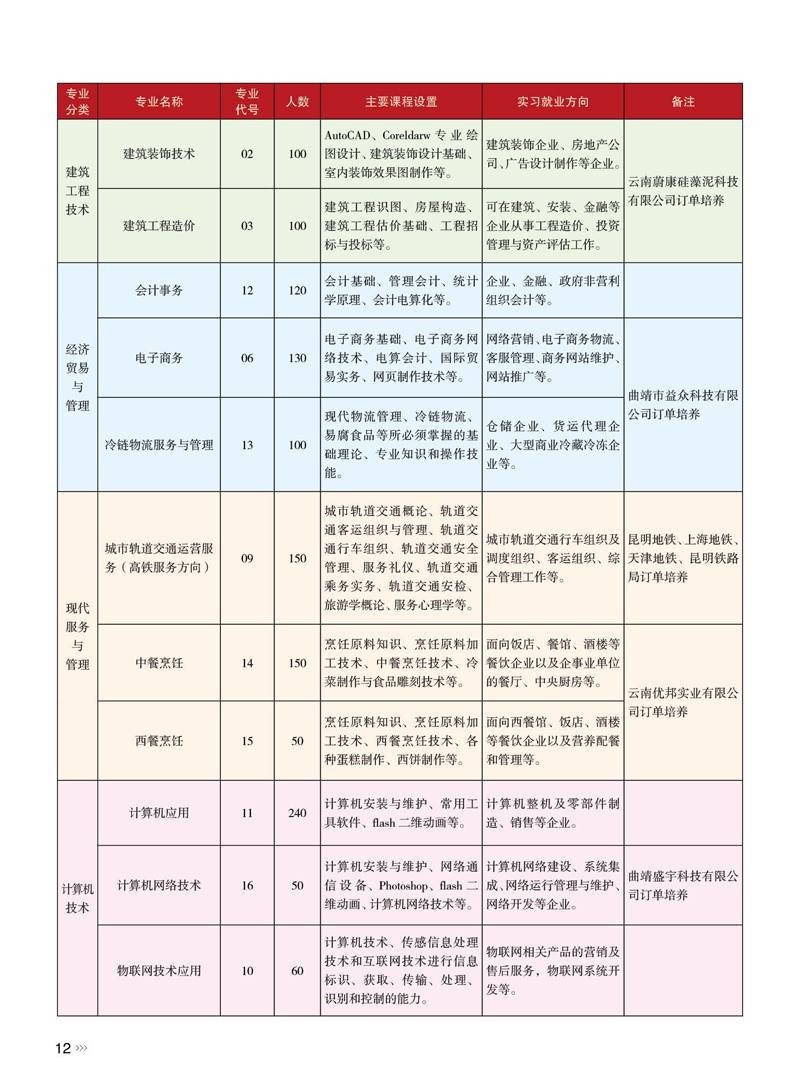 中专2.jpg